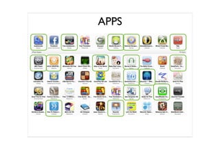 APPS
 