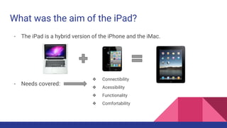 iPad case study + iPad report