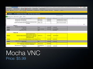 Mocha VNC
Price: $5.99
 