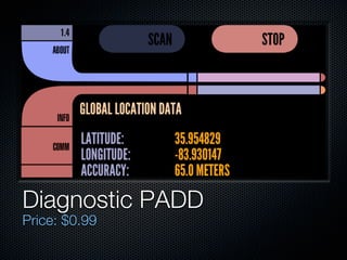 Diagnostic PADD
Price: $0.99
 