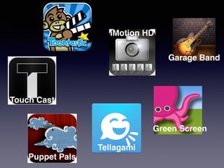 Touch Cast
Green Screen
Garage Band
Tellagami
iMotion HD
Puppet Pals