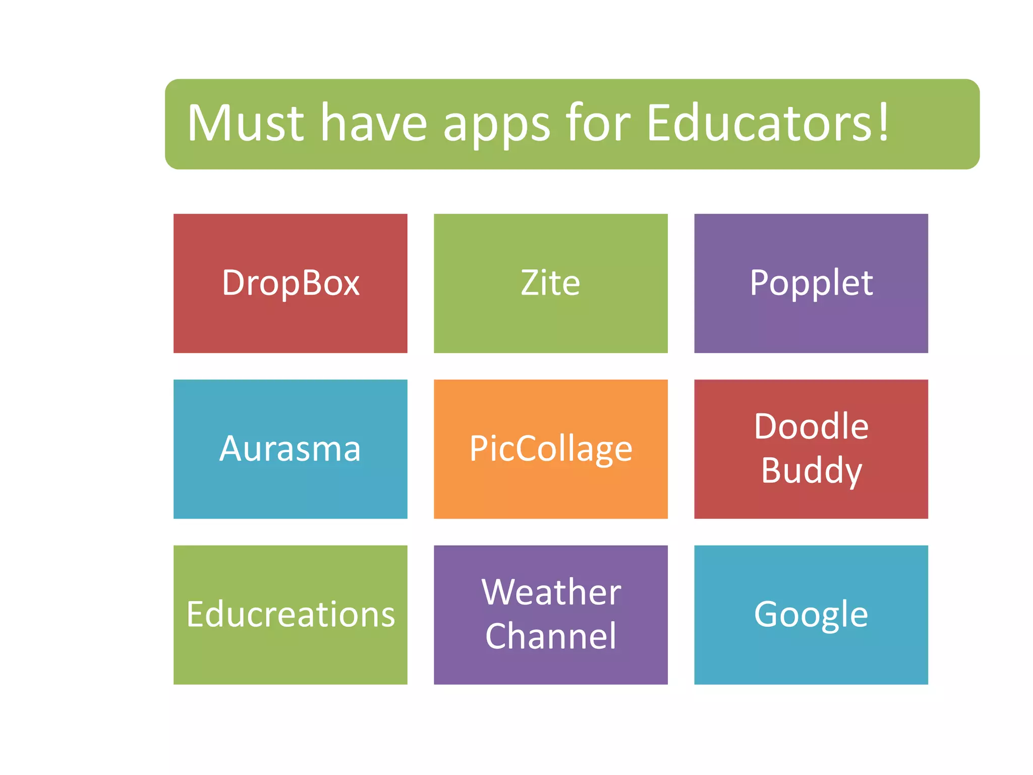 Must have apps for Educators!
DropBox Zite Popplet
Aurasma PicCollage
Doodle
Buddy
Educreations
Weather
Channel
Google
 