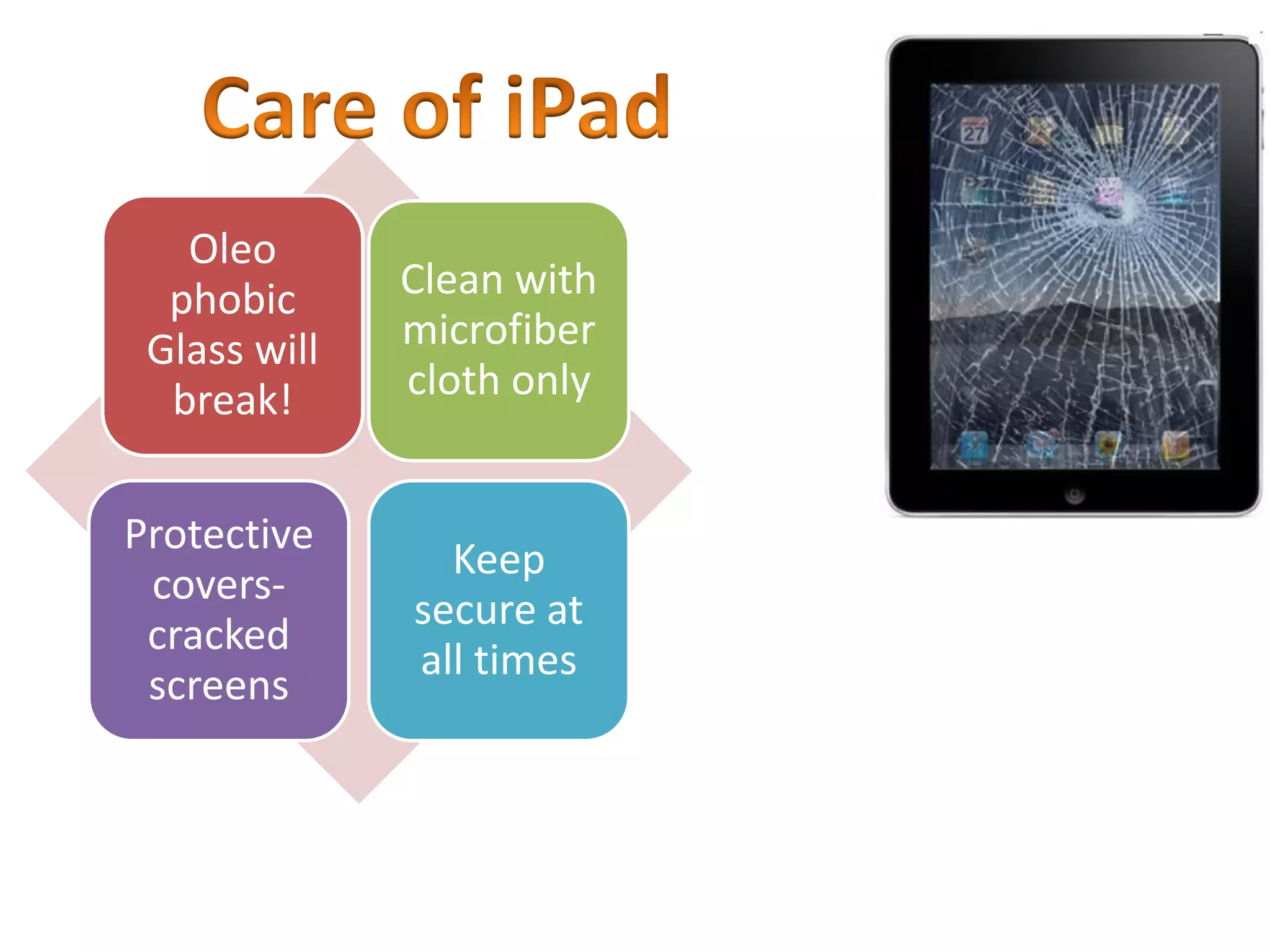 Oleo
phobic
Glass will
break!
Clean with
microfiber
cloth only
Protective
covers-
cracked
screens
Keep
secure at
all times
 