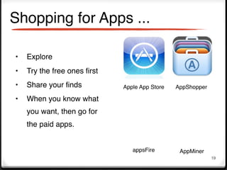 Shopping for Apps ...

•   Explore
•   Try the free ones ﬁrst
•   Share your ﬁnds          Apple App Store   AppShopper

•   When you know what
    you want, then go for
    the paid apps.


                                appsFire        AppMiner
                                                            19
 