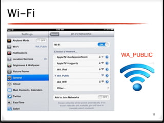 Wi-Fi


        WA_PUBLIC




                    8
 