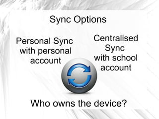Sync Options Personal Sync with personal account Centralised Sync with school account Who owns the device?