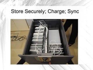 Store Securely; Charge; Sync  