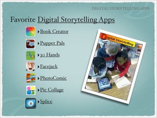 iPad Digital Storytelling
and Common Core
Use a variety of digital tools
to produce and publish
writing
including with
collaboration with peers
with multimedia
components (graphics,
sound, video) in
presentations

 