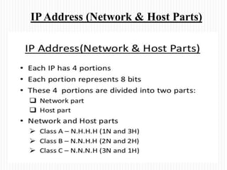 IPAddress (Network & Host Parts)
 