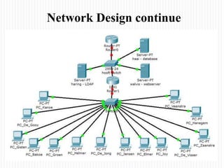 Network Design continue
 
