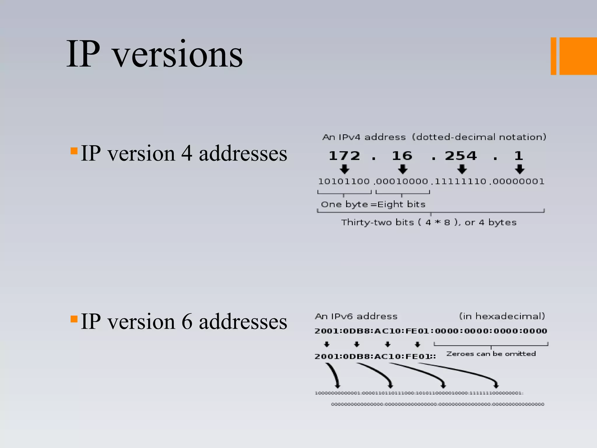 Ip address | PPT