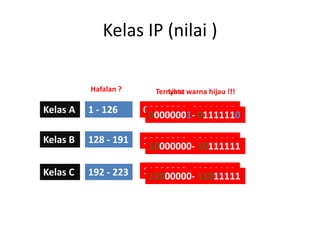 Kelas IP (nilai )

          Hafalan ?     Ternyata warna hijau !!!
                            Lihat

Kelas A   1 - 126     00000001- 01111110
                       00000001- 01111110

Kelas B   128 - 191   10000000- 10111111
                       10000000- 10111111

Kelas C   192 - 223   11000000- 11011111
                       11000000- 11011111
 