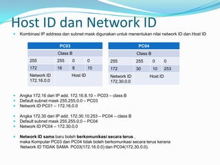 Host ID dan Network ID


Kombinasi IP address dan subnet mask digunakan untuk menentukan nilai network ID dan Host ID
PC03

PC04

Class B

Class B

255

255

0

0

255

255

0

0

172

16

8

10

172

30

10

253

Network ID
172.16.0.0

Host ID

Network ID
172.30.0.0

Host ID





Angka 172.16 dari IP add. 172.16.8.10 – PC03 – class B
Default subnet mask 255.255.0.0 – PC03
Network ID PC01 – 172.16.0.0





Angka 172.30 dari IP add. 172.30.10.253 – PC04 – class B
Default subnet mask 255.255.0.0 – PC04
Network ID PC04 – 172.30.0.0



Network ID sama baru boleh berkomunikasi secara terus ,
maka Komputer PC03 dan PC04 tidak boleh berkomunkasi secara terus kerana
Network ID TIDAK SAMA PC03(172.16.0.0) dan PC04(172.30.0.0).

 