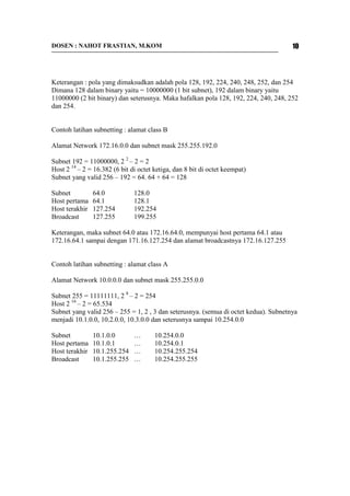 DOSEN : NAHOT FRASTIAN, M.KOM 10 
Keterangan : pola yang dimaksudkan adalah pola 128, 192, 224, 240, 248, 252, dan 254 
Dimana 128 dalam binary yaitu = 10000000 (1 bit subnet), 192 dalam binary yaitu 
11000000 (2 bit binary) dan seterusnya. Maka hafalkan pola 128, 192, 224, 240, 248, 252 
dan 254. 
Contoh latihan subnetting : alamat class B 
Alamat Network 172.16.0.0 dan subnet mask 255.255.192.0 
Subnet 192 = 11000000, 2 2 – 2 = 2 
Host 2 14 – 2 = 16.382 (6 bit di octet ketiga, dan 8 bit di octet keempat) 
Subnet yang valid 256 – 192 = 64. 64 + 64 = 128 
Subnet 64.0 128.0 
Host pertama 64.1 128.1 
Host terakhir 127.254 192.254 
Broadcast 127.255 199.255 
Keterangan, maka subnet 64.0 atau 172.16.64.0, mempunyai host pertama 64.1 atau 
172.16.64.1 sampai dengan 171.16.127.254 dan alamat broadcastnya 172.16.127.255 
Contoh latihan subnetting : alamat class A 
Alamat Network 10.0.0.0 dan subnet mask 255.255.0.0 
Subnet 255 = 11111111, 2 8 – 2 = 254 
Host 2 16 – 2 = 65.534 
Subnet yang valid 256 – 255 = 1, 2 , 3 dan seterusnya. (semua di octet kedua). Subnetnya 
menjadi 10.1.0.0, 10.2.0.0, 10.3.0.0 dan seterusnya sampai 10.254.0.0 
Subnet 10.1.0.0 … 10.254.0.0 
Host pertama 10.1.0.1 … 10.254.0.1 
Host terakhir 10.1.255.254 … 10.254.255.254 
Broadcast 10.1.255.255 … 10.254.255.255 
 