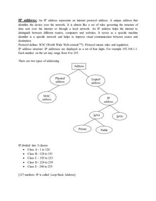 IP address: An IP address represents an internet protocol address. A unique address that
identifies the device over the network. It is almost like a set of rules governing the structure of
data sent over the internet or through a local network. An IP address helps the internet to
distinguish between different routers, computers and websites. It serves as a specific machine
identifier is a specific network and helps to improve visual communication between source and
destination.
Protocol defines W3C (World Wide Web consoleTM). Protocol means rules and regulation.
IP address structure: IP addresses are displayed as a set of four digits. For example 192.168.1.1.
Each number on the set may range from 0 to 255.
There are two types of addressing
IP divided into 5 classes
 Class A - 1 to 126
 Class B - 128 to 191
 Class C - 192 to 223
 Class D - 224 to 239
 Class E - 240 to 255
[127 numbers IP is called Loop Back Address]
Address
IpV6
Logical
address
MAC
address IP
address
IpV4
Physical
address
Private Public
 