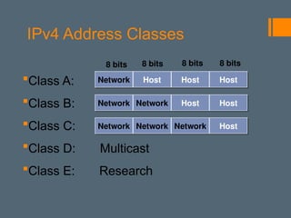 Comprehensive Guide to IP Addressing and Subnetting in Networking | PPTX
