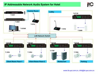 IP Addressable Network Audio System for Hotel
T-6700R
LAN Network Switch
T-105U
www.itc-pa.com.cn, info@itc-pa.com.cn
Control Room
Client Room Floor-1
T-2221
T-2S01
T-6702
T-6702
T-67120 T-67120
T-105U
Restaurant
T-67120
T-778P
Parking
T-67120
T-720A
Lobby
T-67120
T-200B
Client Room Floor-2
 