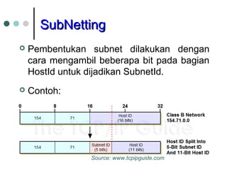 SubNettingSubNetting
 Pembentukan subnet dilakukan dengan
cara mengambil beberapa bit pada bagian
HostId untuk dijadikan SubnetId.
 Contoh:
Source: www.tcpipguide.com
 