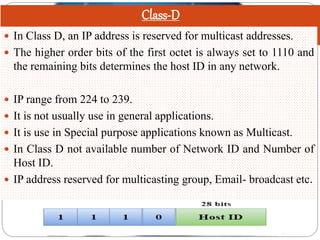 Ip address and subnet masking final | PPTX