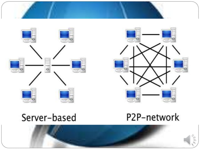 Ip address and subnet masking final | PPTX | Computer Networking ...