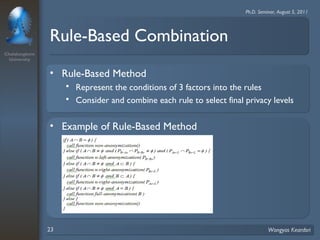 Chulalongkorn 
University 
Ph.D. Seminar, August 5, 2011 
Rule-Based Combination 
• Rule-Based Method 
 Represent the conditions of 3 factors into the rules 
 Consider and combine each rule to select final privacy levels 
• Example of Rule-Based Method 
23 Wongyos Keardsri 
 