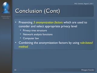 Chulalongkorn 
University 
Ph.D. Seminar, August 5, 2011 
CCoonncclluussiioonn ((CCoonntt)) 
• Presenting 3 anonymization factors which are used to 
consider and select appropriate privacy level 
 Privacy tree structure 
 Network analysis functions 
 Computer law 
• Combining the anonymization factors by using rule-based 
method 
33 Wongyos Keardsri 
 