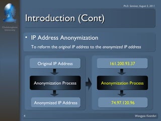 Chulalongkorn 
University 
Ph.D. Seminar, August 5, 2011 
IInnttrroodduuccttiioonn ((CCoonntt)) 
• IP Address Anonymization 
To reform the original IP address to the anonymized IP address 
OOrriiggiinnaall IIPP AAddddrreessss 
AAnnoonnyymmiizzaattiioonn PPrroocceessss 
AAnnoonnyymmiizzeedd IIPP AAddddrreessss 
116611..220000..9933..337 
AAnnoonnyymmiizzaattiioonn PPrroocceessss 
744..997..112200..9966 
4 Wongyos Keardsri 
 