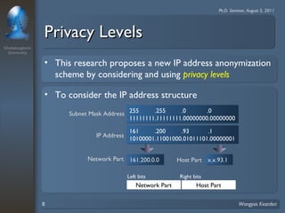 Chulalongkorn 
University 
Ph.D. Seminar, August 5, 2011 
PPrriivvaaccyy LLeevveellss 
• This research proposes a new IP address anonymization 
scheme by considering and using privacy levels 
• To consider the IP address structure 
255 .255 .0 .0 
11111111.11111111.00000000.00000000 
Subnet Mask Address 
161 .200 .93 .1 
IP Address 10100001.11001000.01011101.00000001 
Network Part 116611..220000..00..00 Host Part xx..xx..9933..11 
Left bits Right bits 
NNeettwwoorrkk PPaarrtt HHoosstt PPaarrtt 
8 Wongyos Keardsri 
 