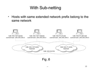 Ip address concepts | PPT