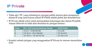 • Tidak ada 2 PC yang terhubung ke jaringan publik internet akan mempunyai
alamat IP yang sama karena alamat IP Publik adalah global dan distandarisasi.
• IP Private adalah solusi untuk permasalahan kekurangan dari alamat IP publik.
Alamat dibawah ini tidak akan dirutekan ke jaringan internet :
• Koneksi sebuah jaringan yang menggunakan IP Private ke internet memerlukan
NAT.
 