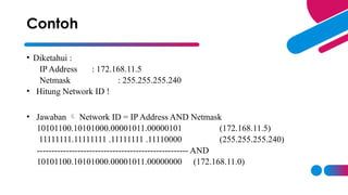 • Diketahui :
IP Address : 172.168.11.5
Netmask : 255.255.255.240
• Hitung Network ID !
• Jawaban  Network ID = IP Address AND Netmask
10101100.10101000.00001011.00000101 (172.168.11.5)
11111111.11111111 .11111111 .11110000 (255.255.255.240)
---------------------------------------------------- AND
10101100.10101000.00001011.00000000 (172.168.11.0)
Contoh
 