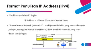 • IP Address terdiri dari 2 bagian :
IP Address = <Nomor Network><Nomor Host>
• Dimana Nomor Network (NetworkID / NetId) memiliki nilai yang sama dalam satu
jaringan, sedangkan Nomor Host (HostId) tidak memiliki alamat IP yang sama
dalam satu jaringan.
Format Penulisan IP Address (IPv4)
 