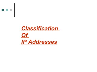 Classification  Of  IP Addresses 