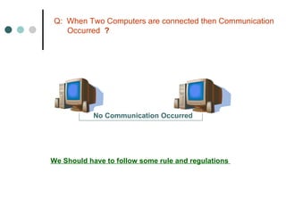 No Communication Occurred Q:  When Two Computers are connected then Communication    Occurred  ? We Should have to follow some rule and regulations  