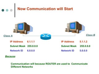 IP Address  6.1.1.1 Subnet Mask  255.0.0.0 Network ID  6.0.0.0 IP Address  5.1.1.2 Subnet Mask  255.0.0.0 Network ID  5.0.0.0 Now Communication will Start   Communication will because ROUTER are used to  Communicate Different Networks Class A Class   B Because 