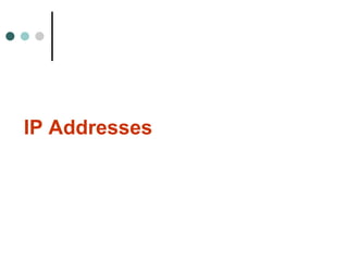 IP Addresses 