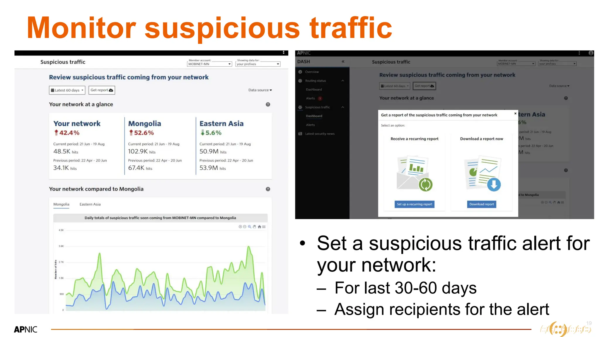 19
19
Monitor suspicious traffic
• Set a suspicious traffic alert for
your network:
– For last 30-60 days
– Assign recipients for the alert
 