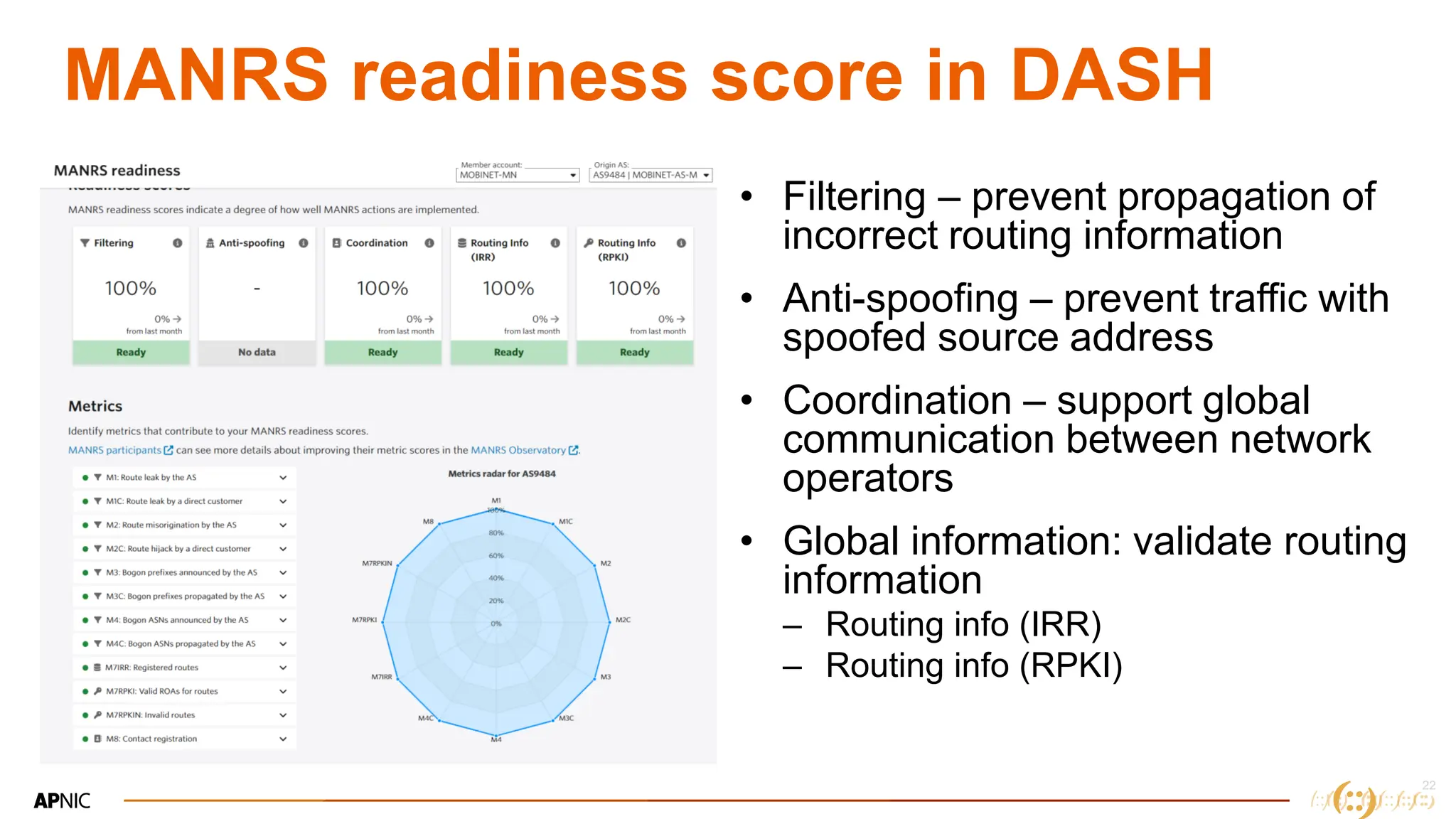22
22
MANRS readiness score in DASH
• Filtering – prevent propagation of
incorrect routing information
• Anti-spoofing – prevent traffic with
spoofed source address
• Coordination – support global
communication between network
operators
• Global information: validate routing
information
– Routing info (IRR)
– Routing info (RPKI)
 