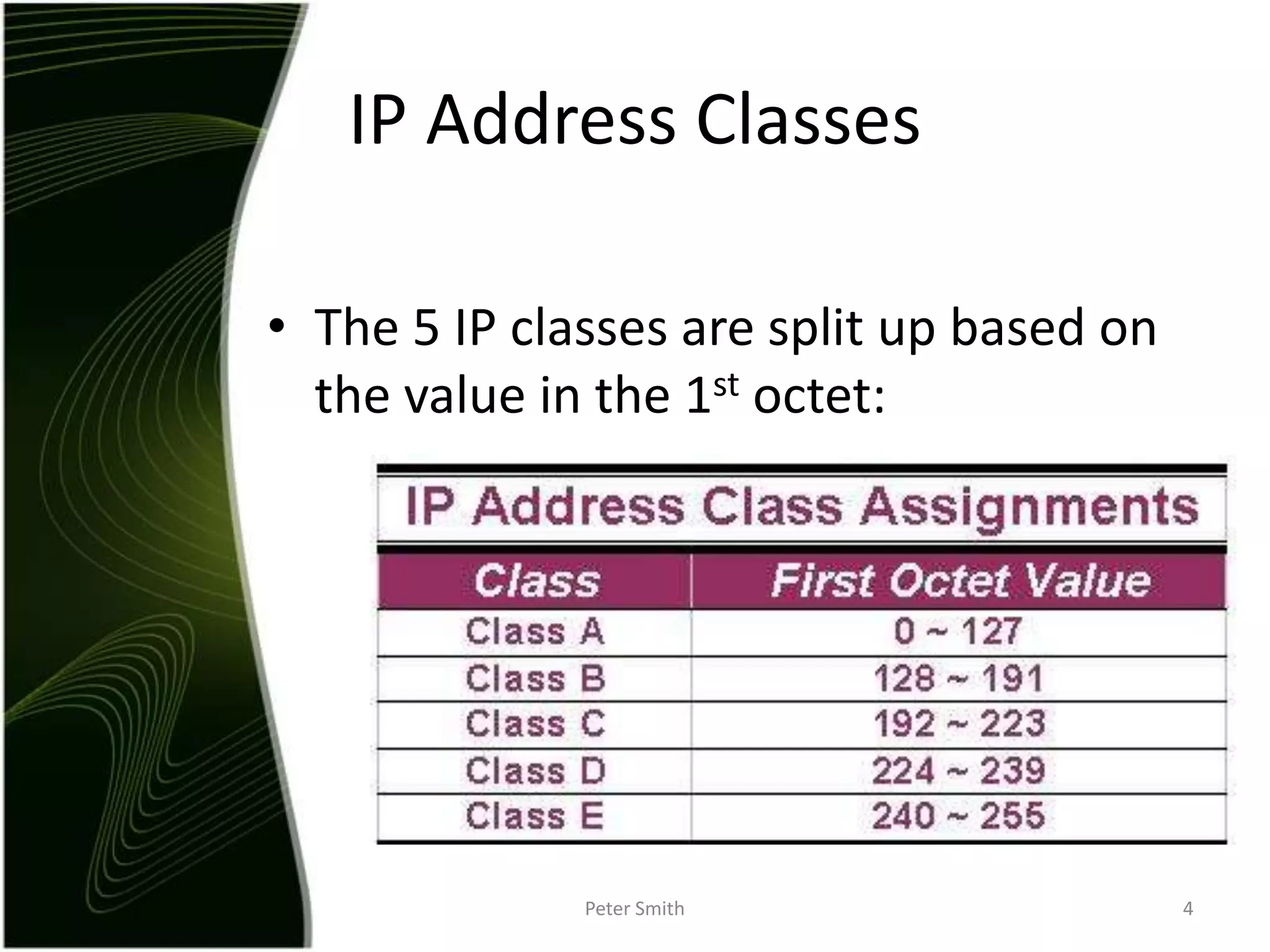 The 5 IP classes are split up based on the value in the 1st octet:Peter Smith4IP Address Classes
