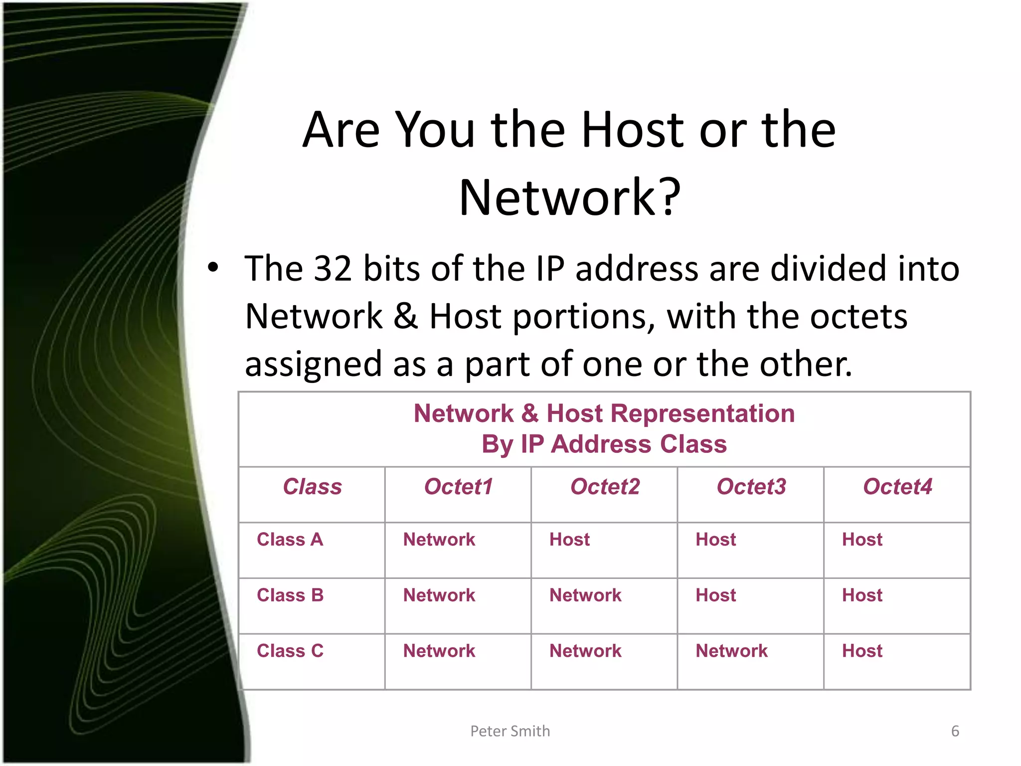 Peter Smith6Network & Host RepresentationBy IP Address Class ClassOctet1Octet2Octet3Octet4Class ANetworkHostHostHostClass BNetworkNetworkHostHostClass CNetworkNetworkNetworkHostAre You the Host or the Network?The 32 bits of the IP address are divided into Network & Host portions, with the octets assigned as a part of one or the other.