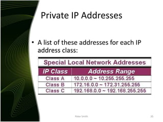 Ip Addressing | PPTX