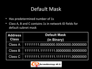 Default Mask
• Has predetermined number of 1s
• Class A, B and C contains 1s in network ID fields for
  default subnet mask

 Address                  Default Mask
  Class                    (in Binary)
  Class A     11111111.00000000.00000000.00000000
  Class B     11111111.11111111.00000000.00000000
  Class C     11111111.11111111.11111111.00000000
 