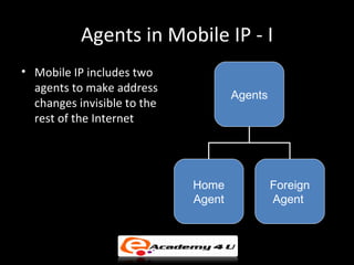 Agents in Mobile IP - I
• Mobile IP includes two
  agents to make address
                                     Agents
  changes invisible to the
  rest of the Internet




                             Home             Foreign
                             Agent            Agent
 