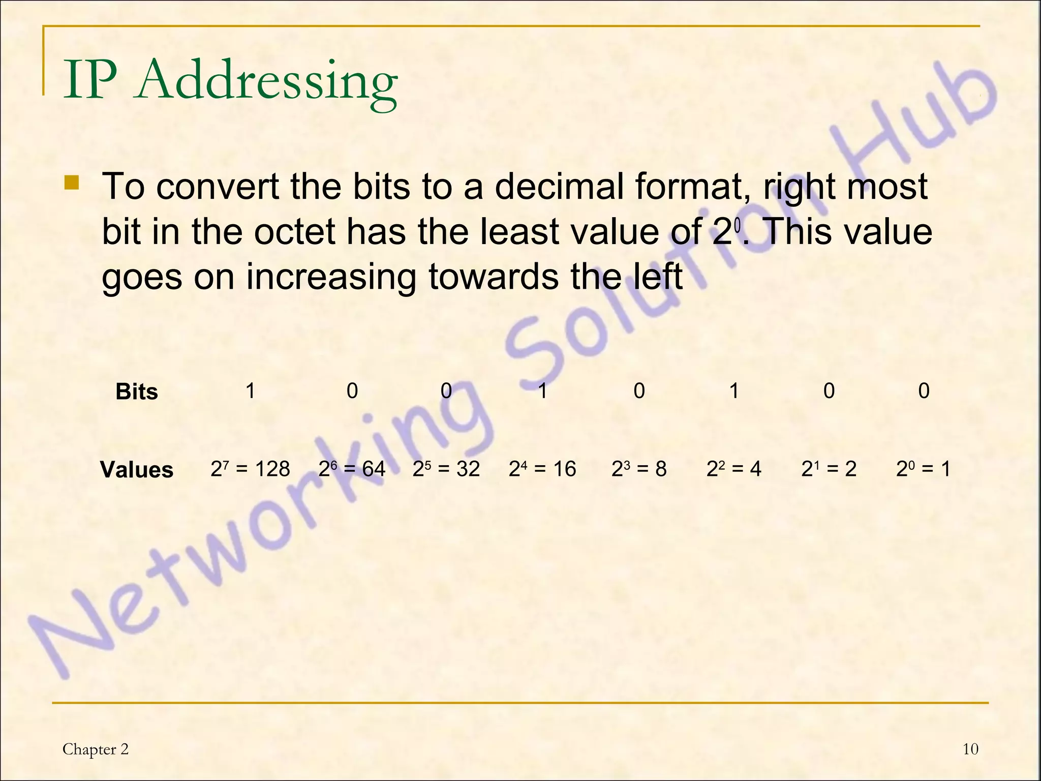 IP Addressing
    To convert the bits to a decimal format, right most
     bit in the octet has the least value of 20. This value
     goes on increasing towards the left

       Bits      1         0         0         1         0        1        0        0


     Values   27 = 128   26 = 64   25 = 32   24 = 16   23 = 8   22 = 4   21 = 2   20 = 1




Chapter 2                                                                                  10
 