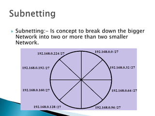  Subnetting:- Is concept to break down the bigger
Network into two or more than two smaller
Network.
 
