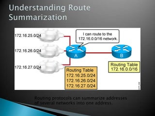 Routing protocols can summarize addresses
of several networks into one address.
 