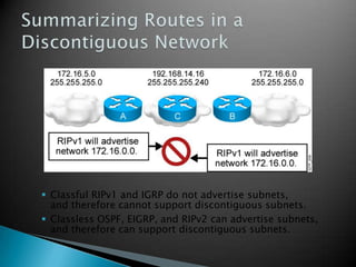  Classful RIPv1 and IGRP do not advertise subnets,
and therefore cannot support discontiguous subnets.
 Classless OSPF, EIGRP, and RIPv2 can advertise subnets,
and therefore can support discontiguous subnets.
 