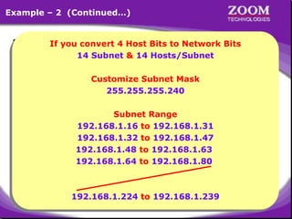 34
x
Example – 2 (Continued…)
• Range of Networks
Network ID Broadcast ID
192.168.1.0
• Customize Subnet Mask =
255.
11111111
.
255.
11111111
.
255.
11111111
.
11110000
1
2
8
6
4
3
2
x
Valid Subnets
1
6
1
6
192.168.1.224 – 192.168.1.239
192.168.1.240 – 192.168.1.255
– 192.168.1.15
192.168.1.16 – 192.168.1.31
192.168.1.32 – 192.168.1.47
192.168.1.48 – 192.168.1.63
240
If you convert 4 Host Bits to Network Bits
14 Subnet & 14 Hosts/Subnet
Customize Subnet Mask
255.255.255.240
Subnet Range
192.168.1.16 to 192.168.1.31
192.168.1.32 to 192.168.1.47
192.168.1.48 to 192.168.1.63
192.168.1.64 to 192.168.1.80
192.168.1.224 to 192.168.1.239
 