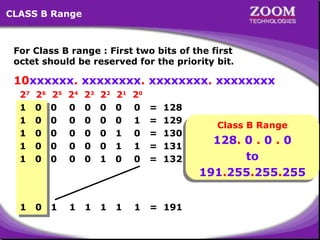 9
For Class B range : First two bits of the first
octet should be reserved for the priority bit.
10xxxxxx. xxxxxxxx. xxxxxxxx. xxxxxxxx
27
26
25
24
23
22
21
20
1 0 0 0 0 0 0 0 = 128
1 0 0 0 0 0 0 1 = 129
1 0 0 0 0 0 1 0 = 130
1 0 0 0 0 0 1 1 = 131
1 0 0 0 0 1 0 0 = 132
CLASS B Range
1 0 1 1 1 1 1 1 = 191
Class B Range
128. 0 . 0 . 0
to
191.255.255.255
 
