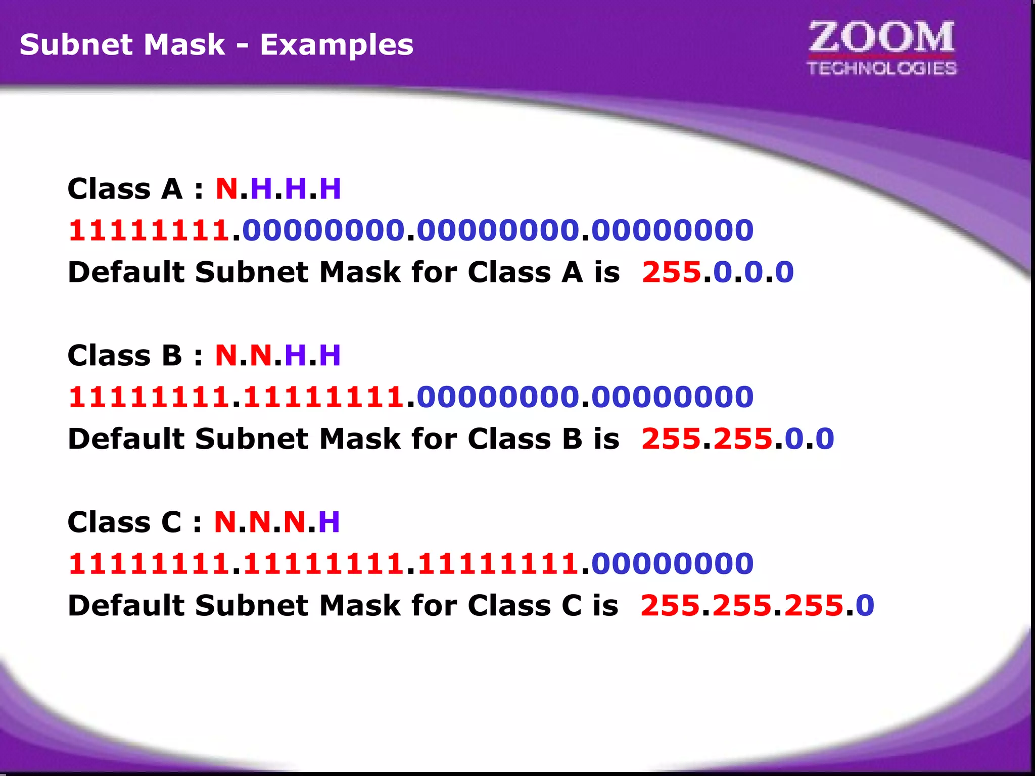 Subnet Mask - Examples

Class A : N.H.H.H
11111111.00000000.00000000.00000000
Default Subnet Mask for Class A is 255.0.0.0
Class B : N.N.H.H
11111111.11111111.00000000.00000000
Default Subnet Mask for Class B is 255.255.0.0
Class C : N.N.N.H
11111111.11111111.11111111.00000000
Default Subnet Mask for Class C is 255.255.255.0

23

 